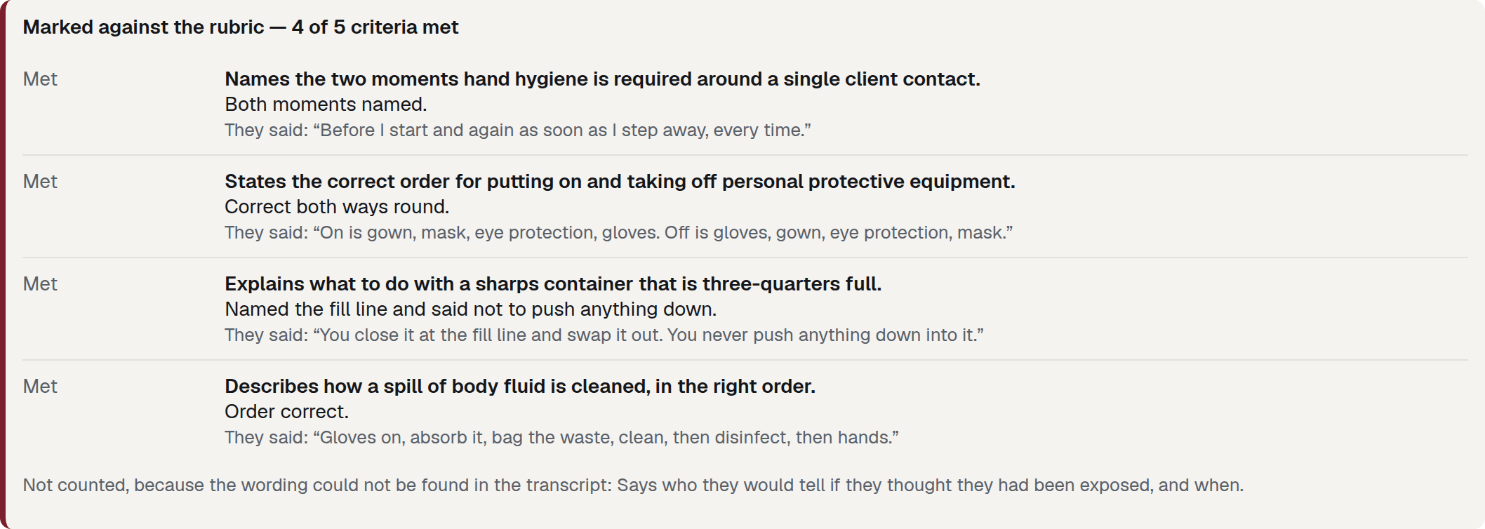 The same rubric panel with a line underneath reading "Not counted, because the wording could not be found in the transcript", followed by the name of the criterion.